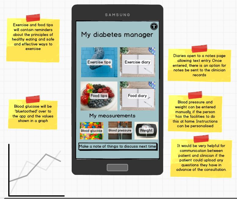 Diabetes_app5